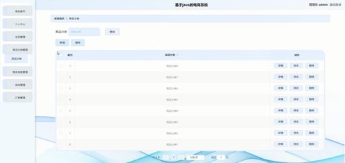 基于Java技术的电商管理系统开发与实现 一个驱动式设计与功能实践