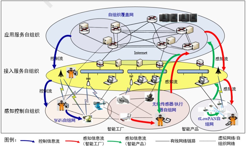 信息物理系统安全 广东工业大学新思路实验室的创新探索