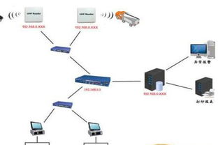深圳市赛亿科技 以网络信息技术开发为引擎，赋能物联网行业新生态